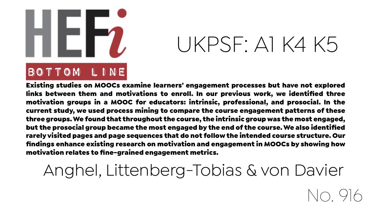 #BottomLine No. 916: What I wanted and what I did: #Motivation and #engagement in a massive open online course #MOOC Ella Anghel Joshua Littenberg-Tobias Matthias von Davier sciencedirect.com/science/articl…