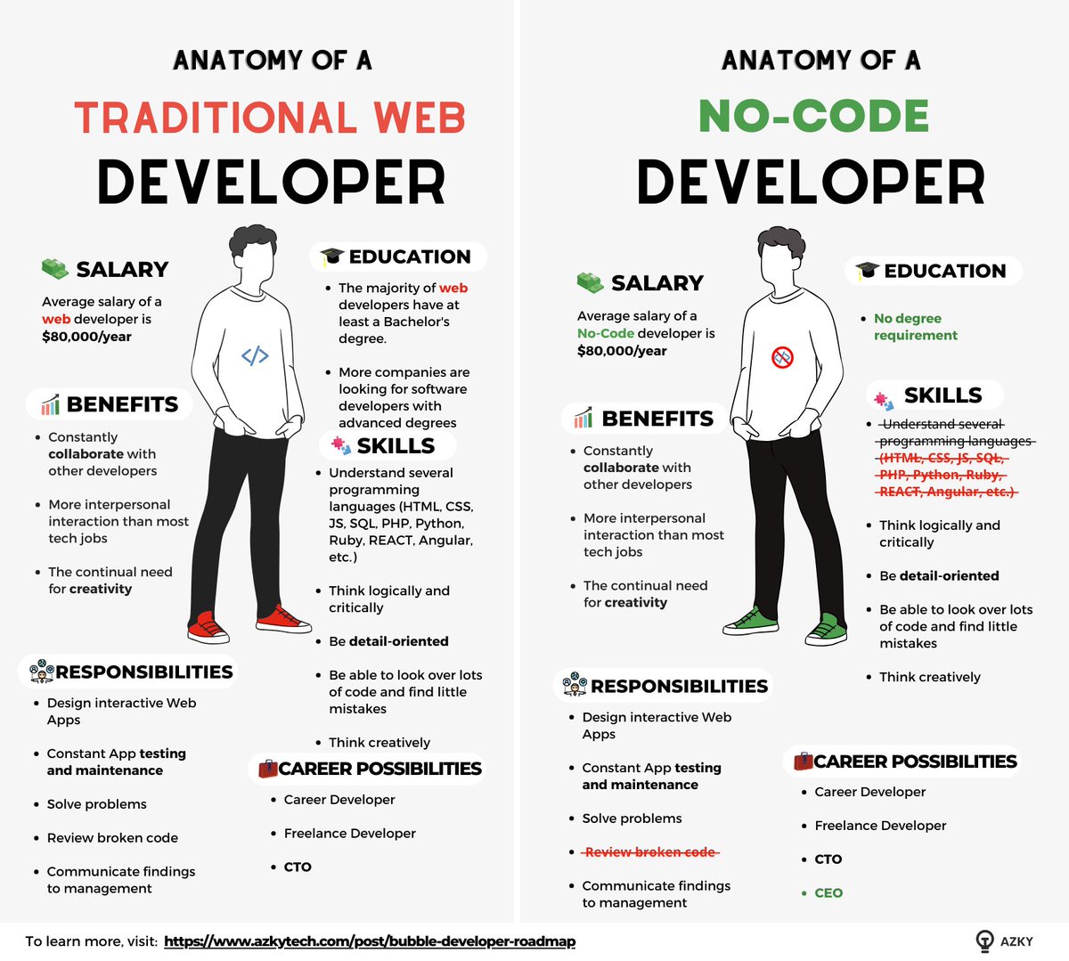 Zubair Lutfullah Kakakhel tweet media