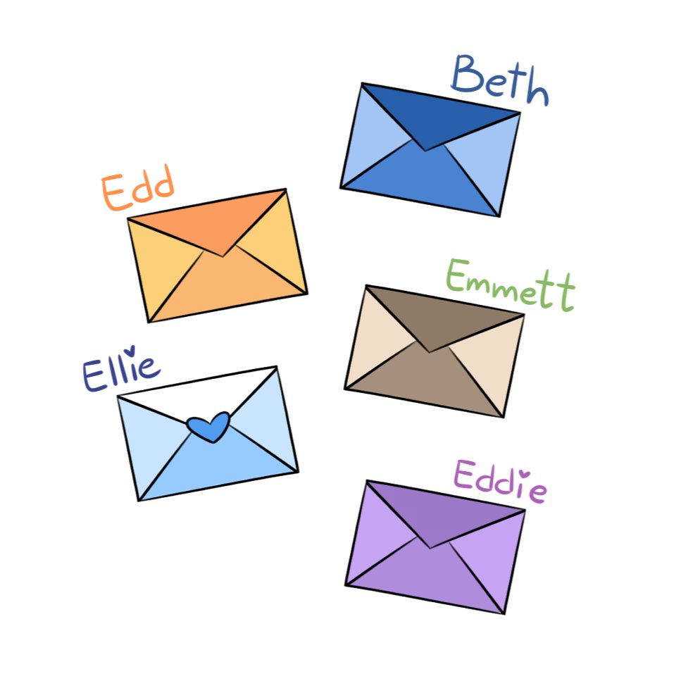 IamDerp07's tweet image. Meet Eddie Dear&apos;s Family! These are my new Welcome Home Original Characters (WH OCs) that I created based on Eddie Dear, one of my favorite WH characters! It took me a while to finish them, but I&apos;m happy to have them out of my head!

#WelcomeHome #WelcomeHomeOC #PuppetOC