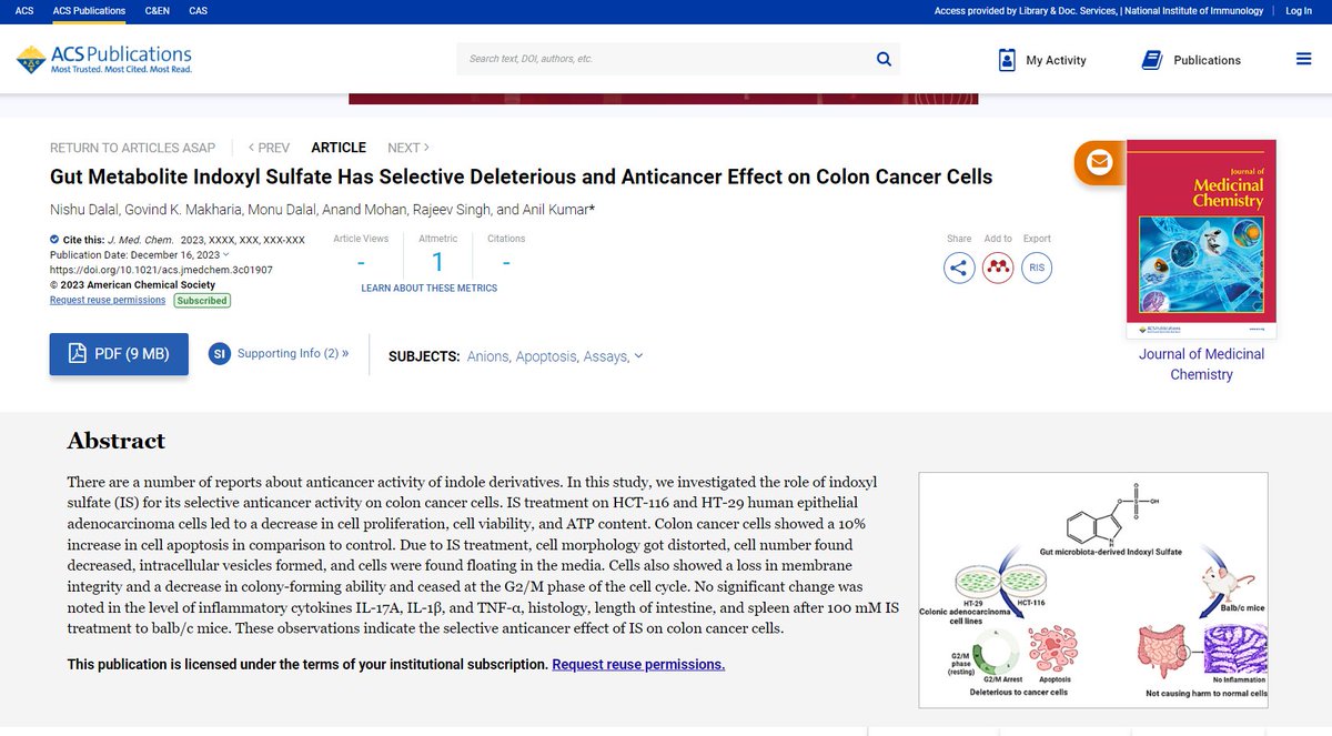 Happy to share our new publication in J. Med. Chem. (ACS) which relates to new use of ‘Indoxyl Sulfate’ (IS), - a gut microbiota derived metabolite, for the treatment of colorectal cancer. A patent has been filed in USA for this invention. pubs.acs.org/doi/10.1021/ac… #microbiome