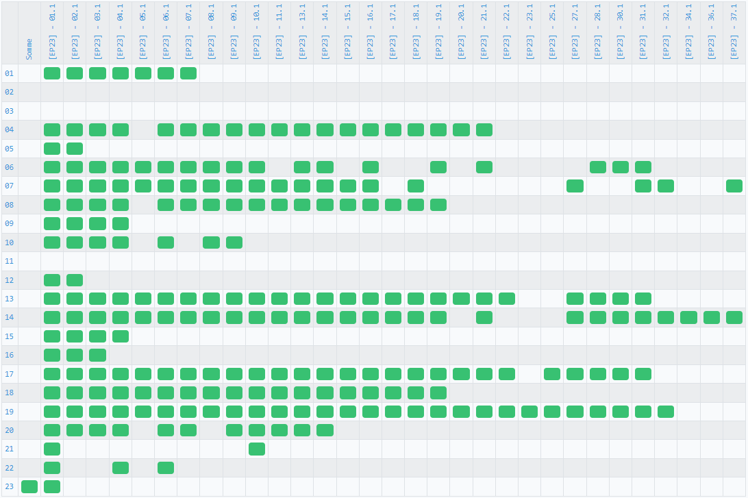 Laurent Abbal tweet media