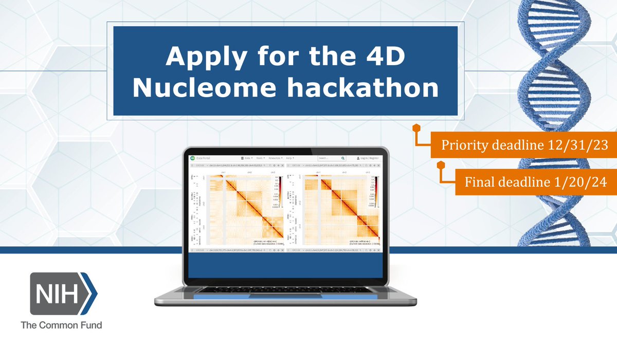 Submit your priority application by 12/31 to the @4dnucleome #hackathon to create cutting-edge solution to understand #GenomeOrganization alongside teams of biologists, computer scientists, and bioengineers. hack4dnucleome.github.io