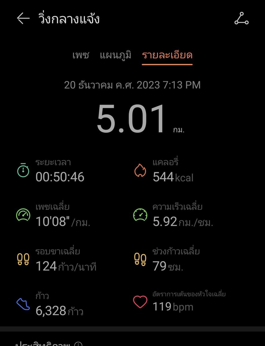 เจ้าชายขนมไข่ tweet media