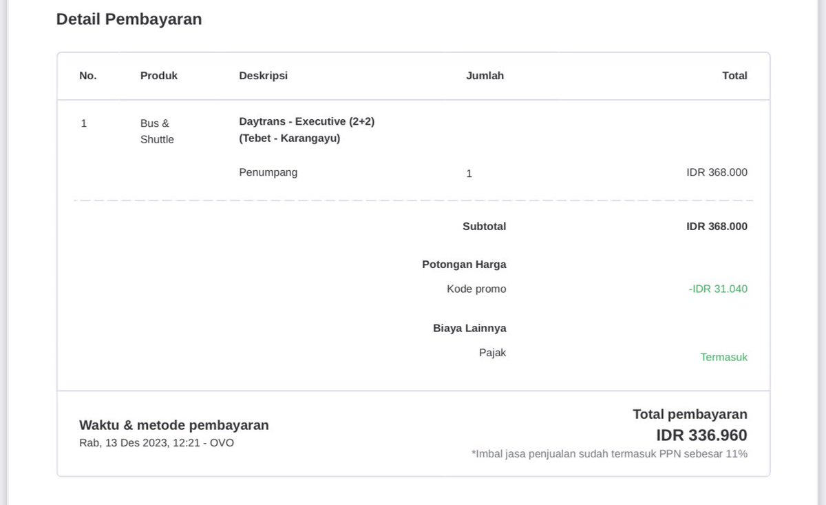 WTS tiket bus daytrans Jumat 22 Desember 2033 jam 18.00 jual rugi 250 aja huhihi