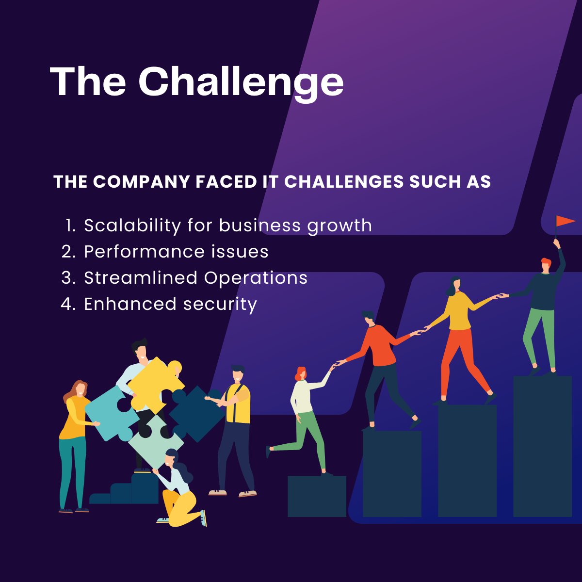 flentastech's tweet photo. The collaboration with Flentas has not only addressed existing challenges but has also laid the foundation for a dynamic and scalable future.

To Know more check out the Link- https://t.co/Ixb9C8jHAH https://t.co/FqbAnTKmlx