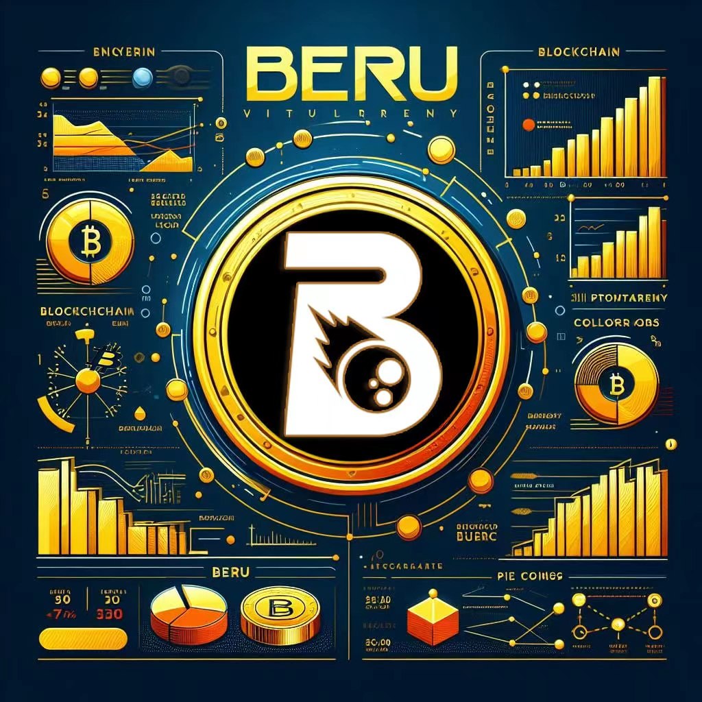 🎉Join our Twitter event!

✅Follow &amp; Like &amp; Repost
✅Comment your #BRC20 address &amp; Tag 3 with #Beru 
✅Join t.me/BERUDevelopers

🔥1 million $BERU for 50 lucky buddy🔥

Don't miss this opportunity to boost your #Bitcoin portfolio!

#bitcoinnews #Ordinals #giveaway #Airdrop