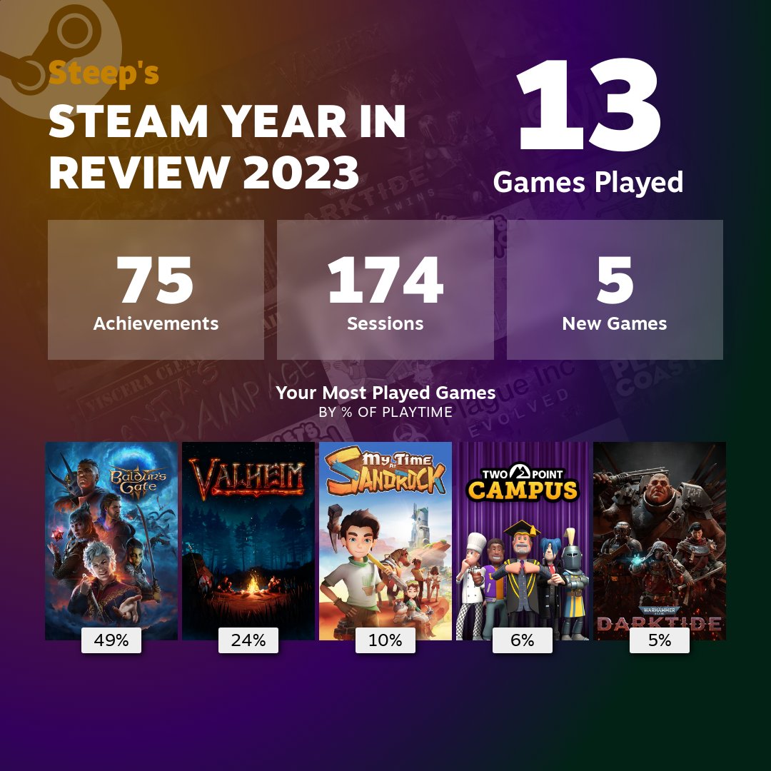 Steph 🌳 (@steepaniehill) on Twitter photo 