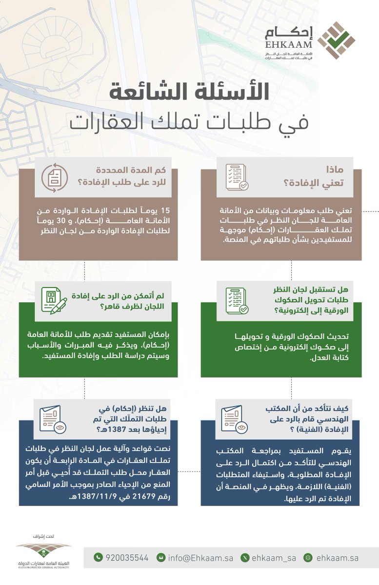 أبرز الأسئلة الشائعة #إحكام