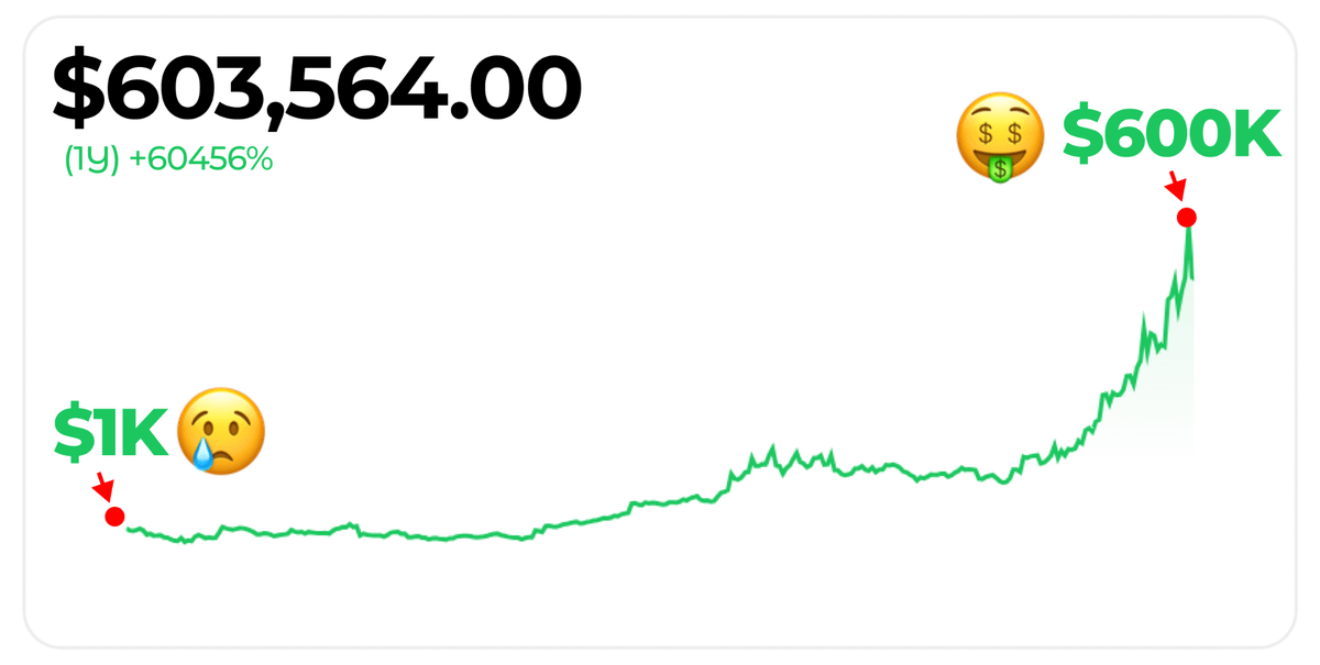 Lumus 👽 tweet media