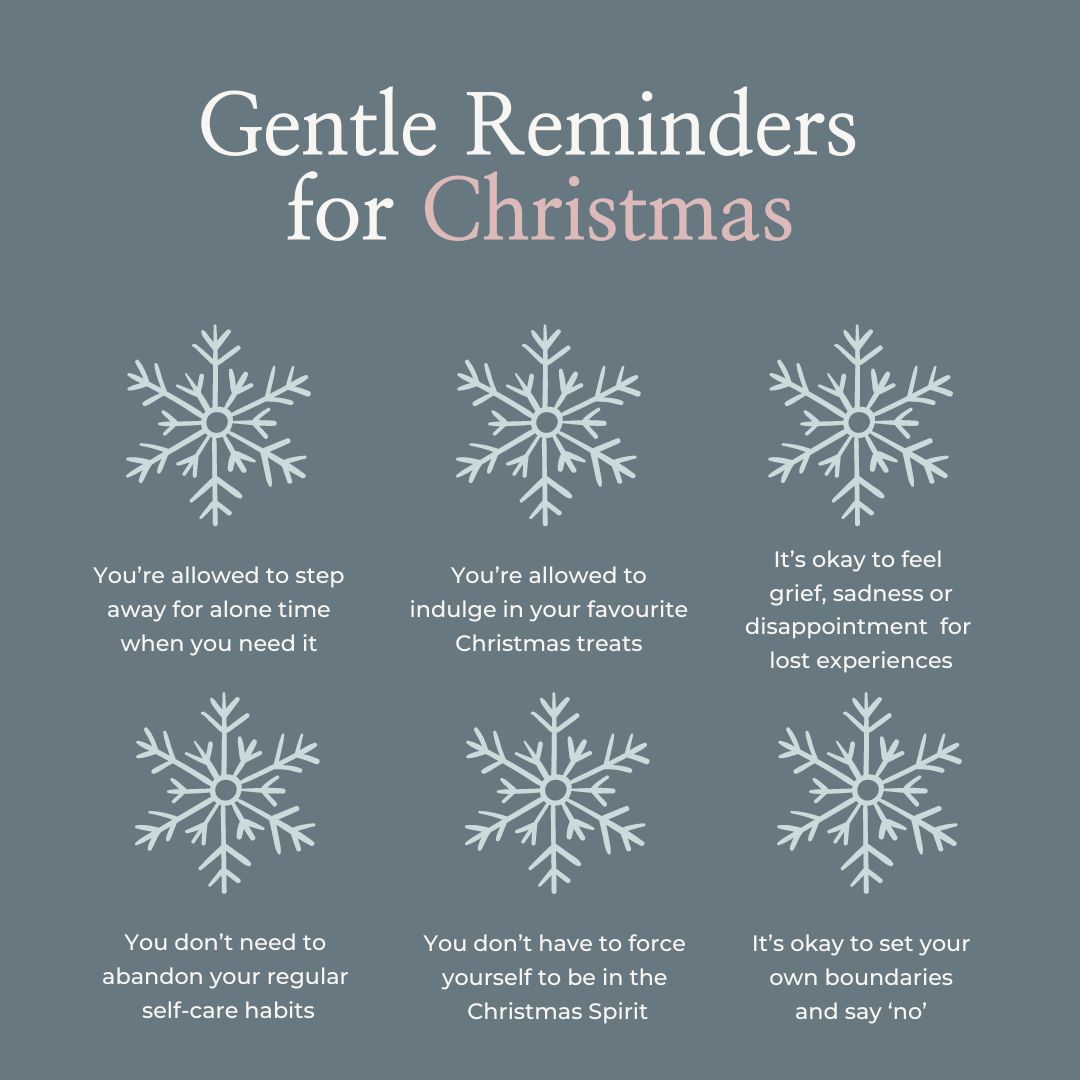 Here are some reminders to keep in mind during the holiday season❄️🎄
.
.
.
#christmasreminders #holidayseason #wellbeingcoach #nurtureyourself #gentlereminders