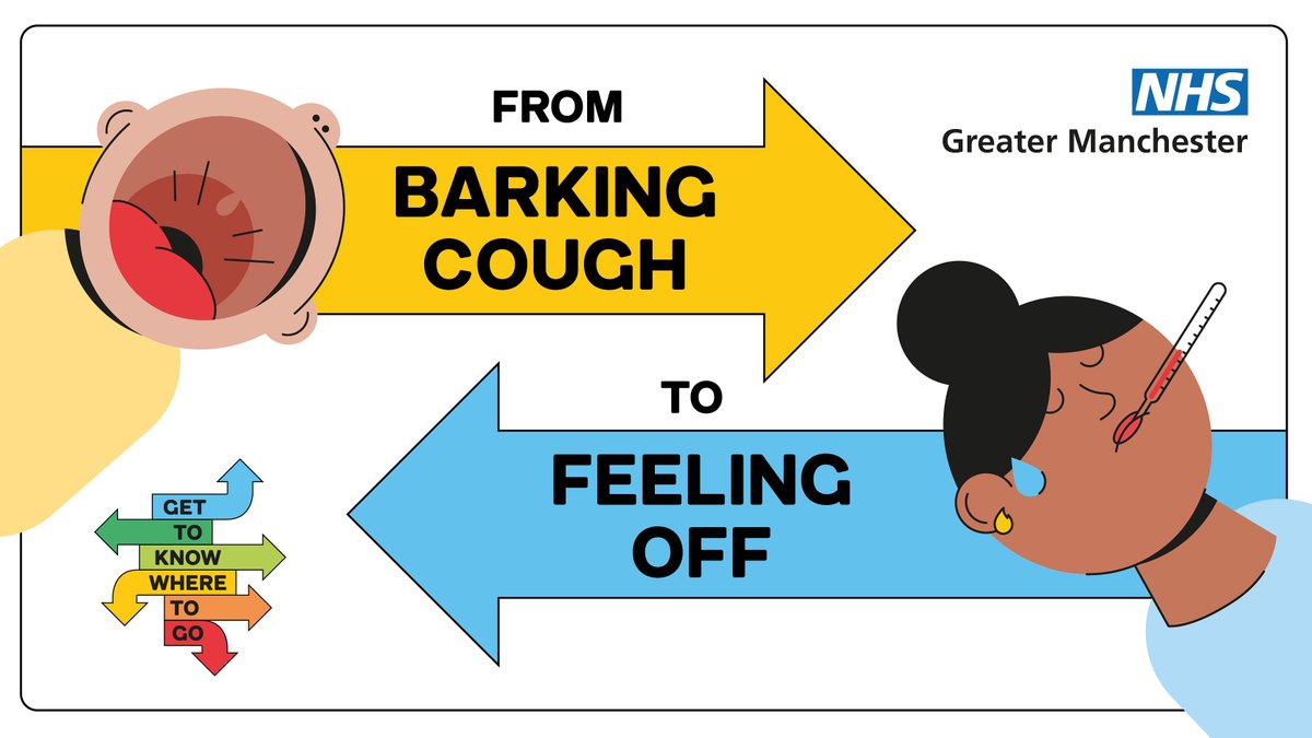 Feeling unwell but not sure where to go? Get expert advice, 24/7 📲💻 Visit 111.nhs.uk or call 111. For help in BSL visit signvideo.co.uk/nhs111 If you have a hearing problem, use text relay. Call 18001 111 using the Relay UK app or a text phone. #GTKWTG #NHS111