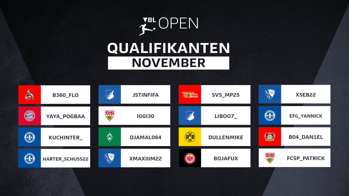 Herzlichen Glückwunsch! 💯

Diese 1️⃣6️⃣ Spieler haben sich im Monat November für die #VBLOpen Playoffs qualifiziert 🎮

GGs! 🤝