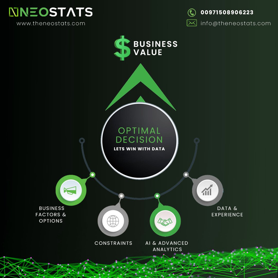 Neo_Stats's tweet photo. Transforming our clients into world-class, data-driven organizations by offering a seamless, end-to-end “Data to Value” experience.

Call us at 00971508906223 or visit https://t.co/BownqvkEc8
For more information, send an enquiry to info@theneostats.com

#NeoStats #DatatoValue https://t.co/ff50YKIXxW