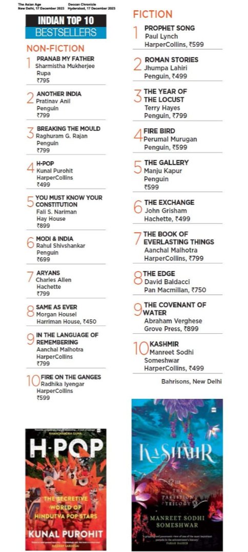 We’re so thrilled to have six of our books on @TheAsianAgeNews’s India’s top 10 bestseller lists across categories.

Fiction:
#ProphetSong, @paullynchwriter;
#TheBookOfEverlastingThings, @AanchalMalhotra;
#Kashmir, @manreetss.

Non-fiction:
#HPop, @kunalpurohit;