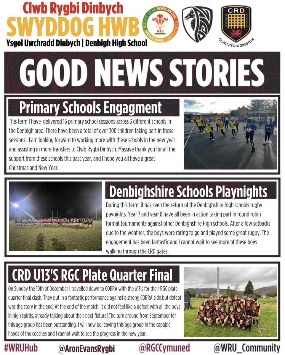 Just some highlights of this term. Massive thank you to all involved! 

Hope you all have a great christmas and new year! See you all in 2024 💪🏉
 
@CRDinbych @DenbighHighSch @YsgolFrongoch @esgobmorgan @YsgolTwmorNant @PendrefYsgol