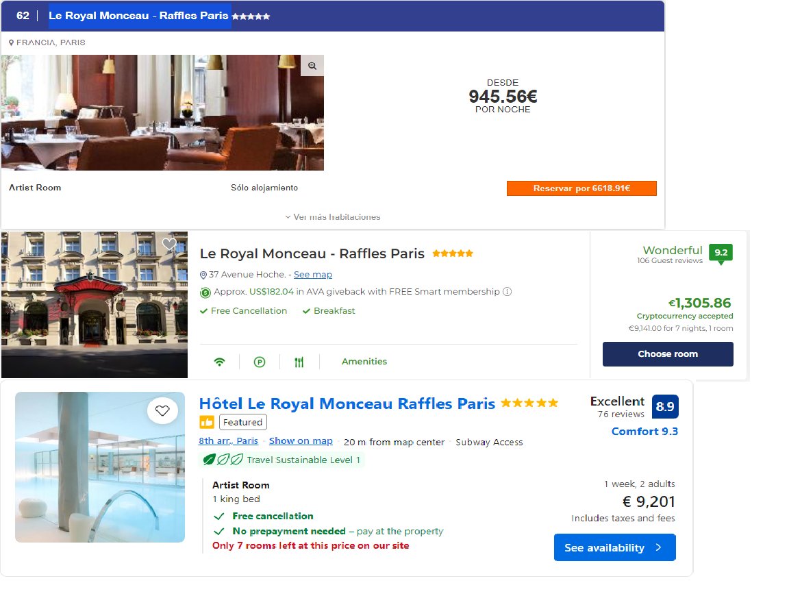 Ado Travel: €9118 - all inclusive
Extra discount: €2500
Save €2500 extra by owning a fully upgraded France NFT
Pay €750 on Ado Earn to rent an NFT and generate a €2500 discount code. Save €1750 extra
The €750 payment is split between NFT holder (€375) and Ado Earn (€375)