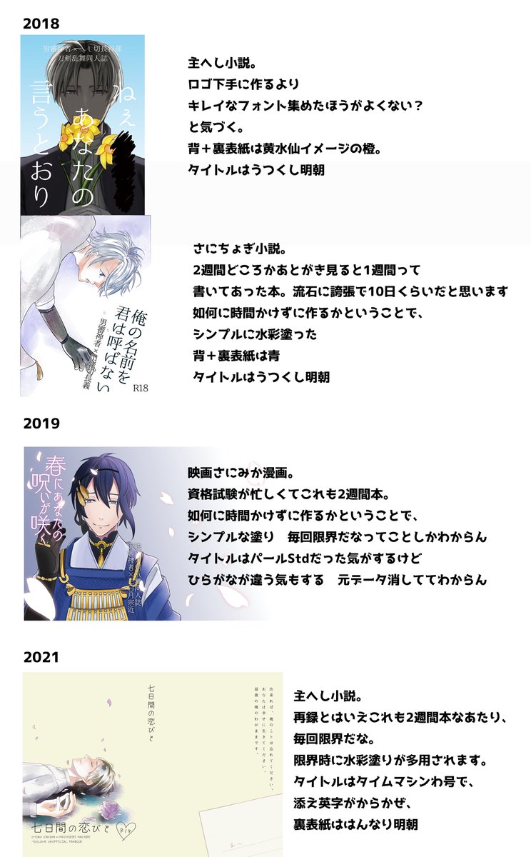 ワーが過去の本表紙一覧作ってて良いな～って思って俺も便乗して作ったけど、限界原稿が多すぎことがよくわかった(個人誌だけ) おしゃれなフォントはそれだけで全てをまとめてくれます
