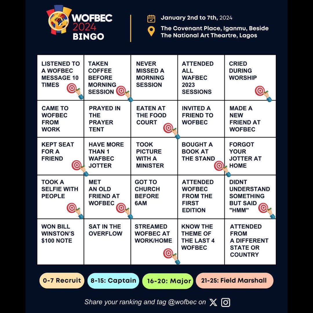 Ijeomastella20's tweet photo. From all indications, na captain I be normally! But we go again at #WOFBEC2024
Try yours and share your ranking, let's celebrate you.
PS: As I never win pastor Bill Winstonโs $100, e dey pain me ehn!๐ญ
#WOFBECwrapped https://t.co/GWOlISMp3b