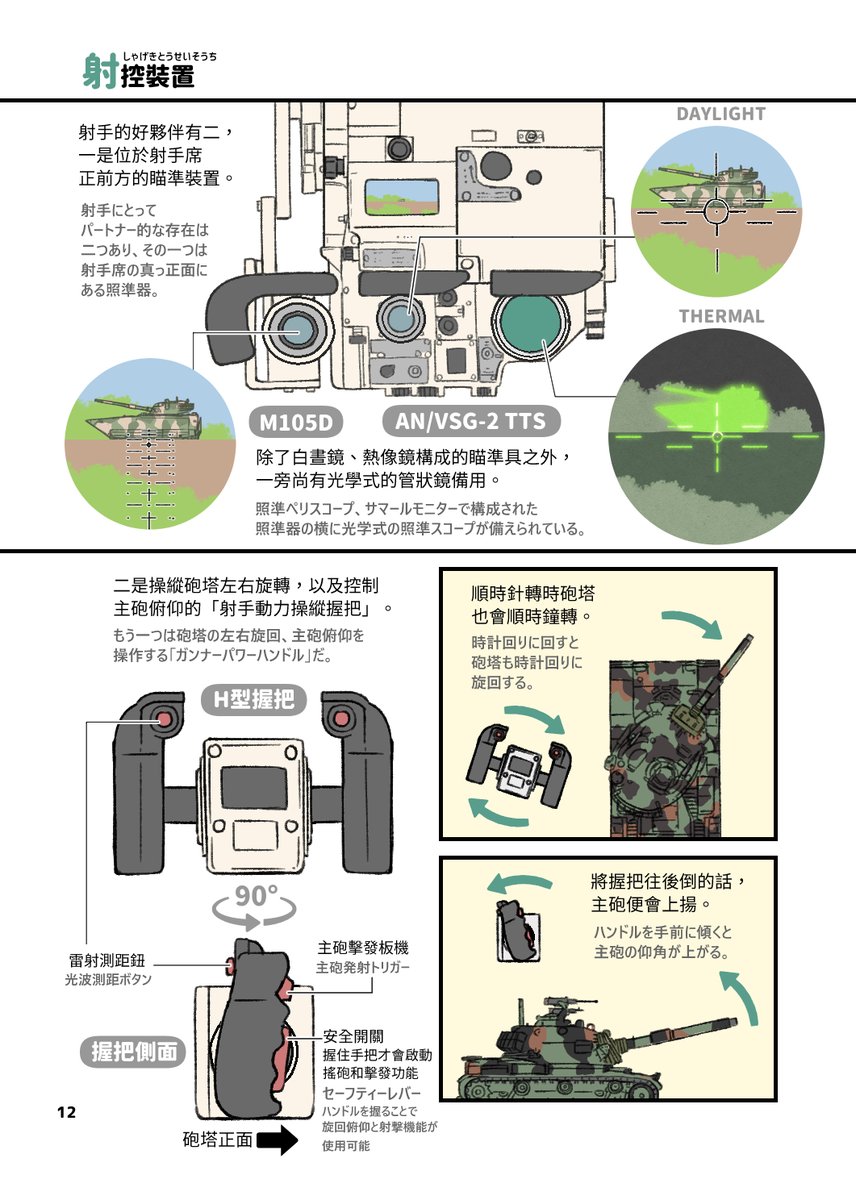 下準備のデータを見たら、今回の薄い本は少なくとも2022年の三月からスタートした企画でした。元々2022年の夏出す予定の本ですが、資料集めの難しさ、別の仕事の関係で延期し、今年の年末になってようやく出せました。長かったです(;'∀')でも楽しかったです。文化祭準備が一年半やっていた感じ。