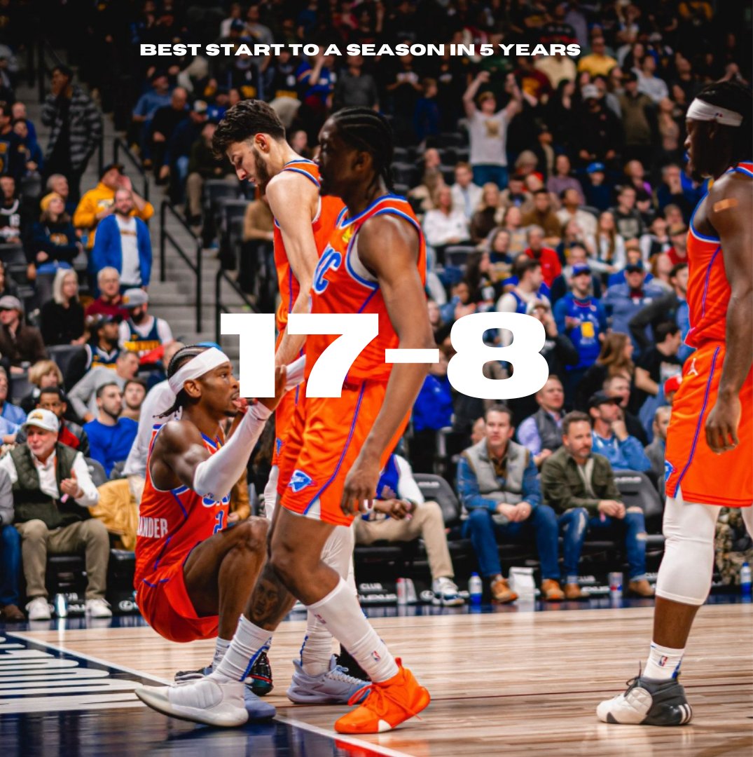 breakingokcthunder ⚡ tweet media