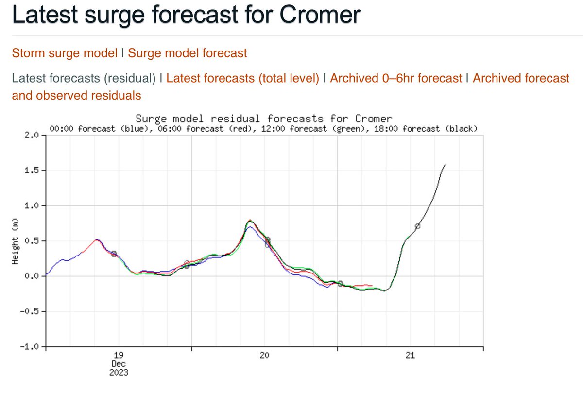 Dave Throup tweet media