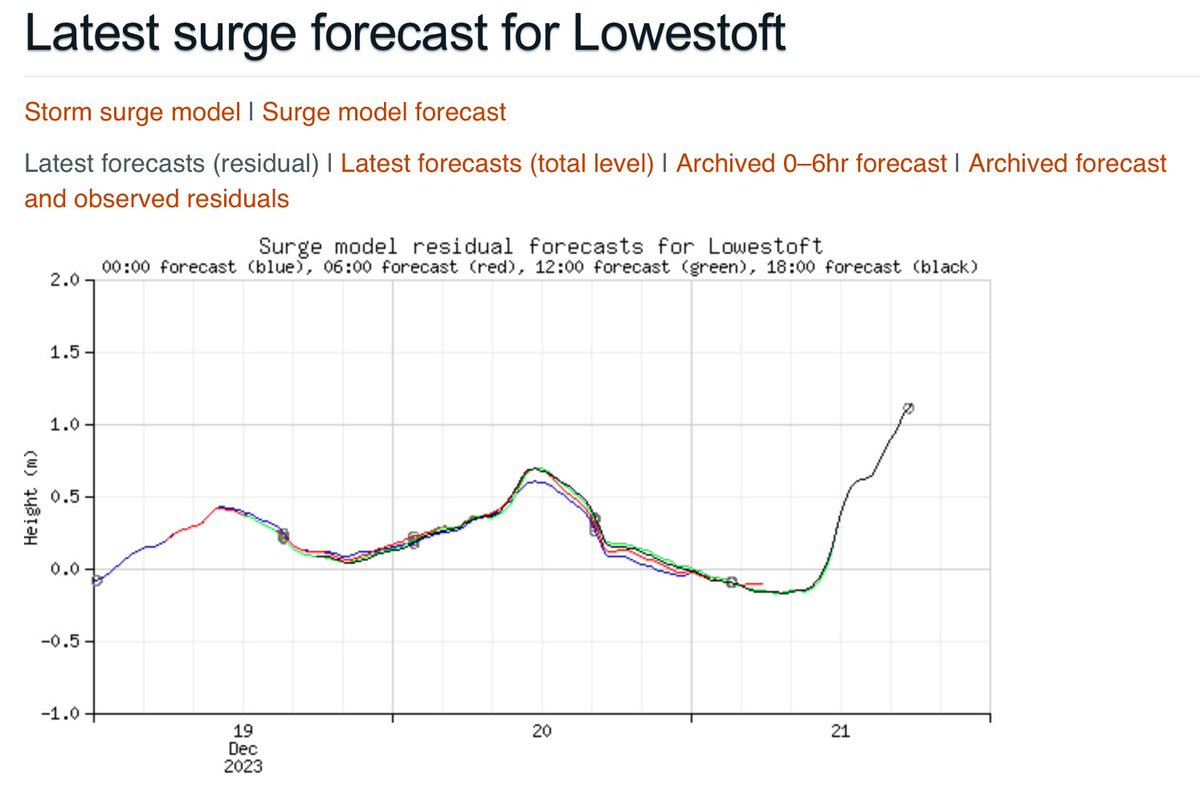 Dave Throup tweet media