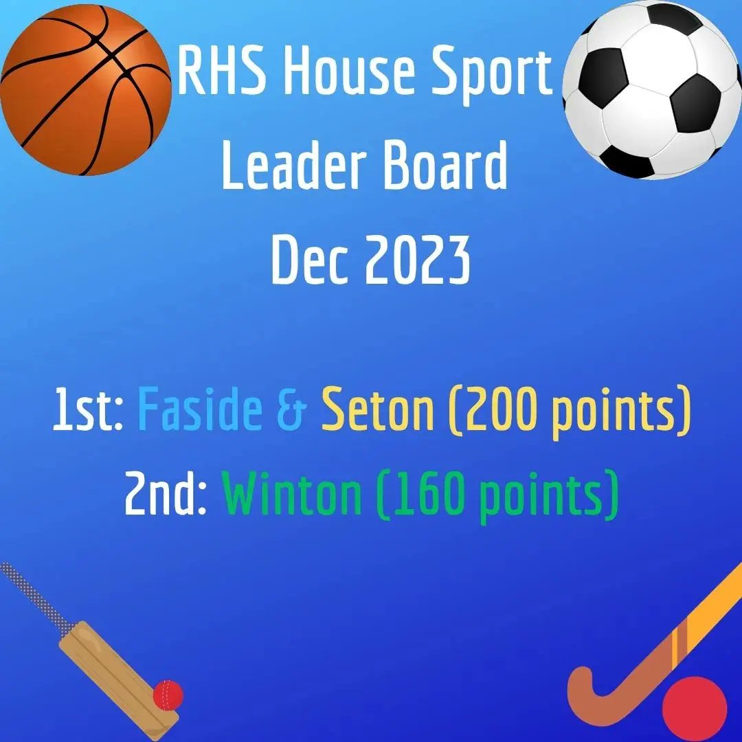 Ross High House Championship tweet media