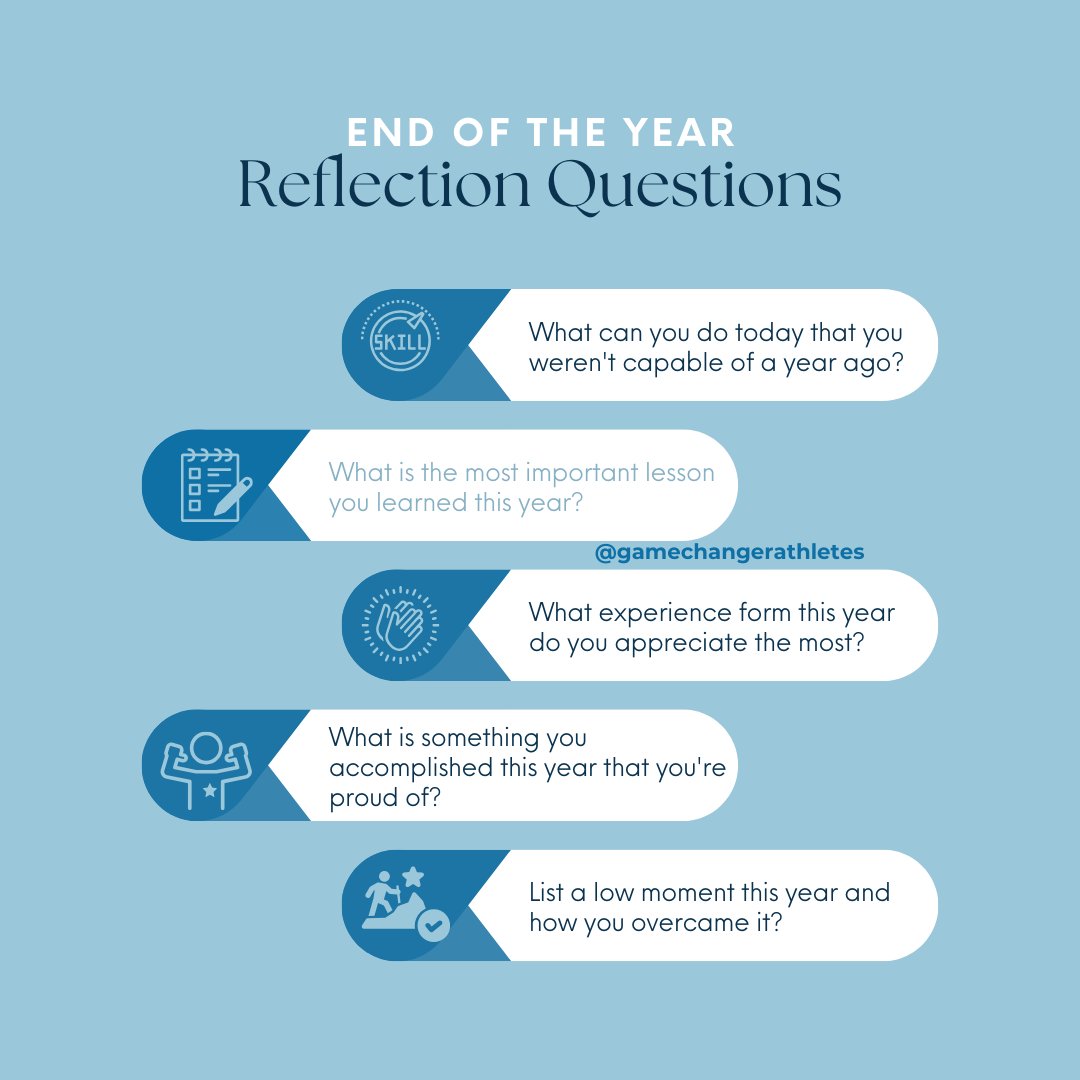 GCAthlete's tweet image. Year-end reflections can unlock growth! 🌟

Check out GameChanger Athletes' End Of The Year Reflection Questions. Dive into your year's lessons and triumphs to gear up for an even better next year.

#ReflectToGrow #GameChangerAthletes #EndOfYearReflection #AthleteGrowth