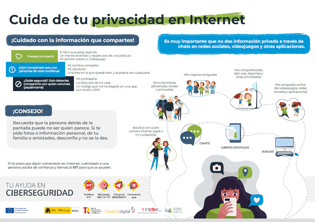 ¿Te preocupa la #información que pueda compartir tu hijo/a en #Internet 🌐? Gracias a esta infografía podéis hablar en #familia sobre con quién y qué datos puede compartir para disfrutar de una navegación segura 🔒.

incibe.es/menores/temati…