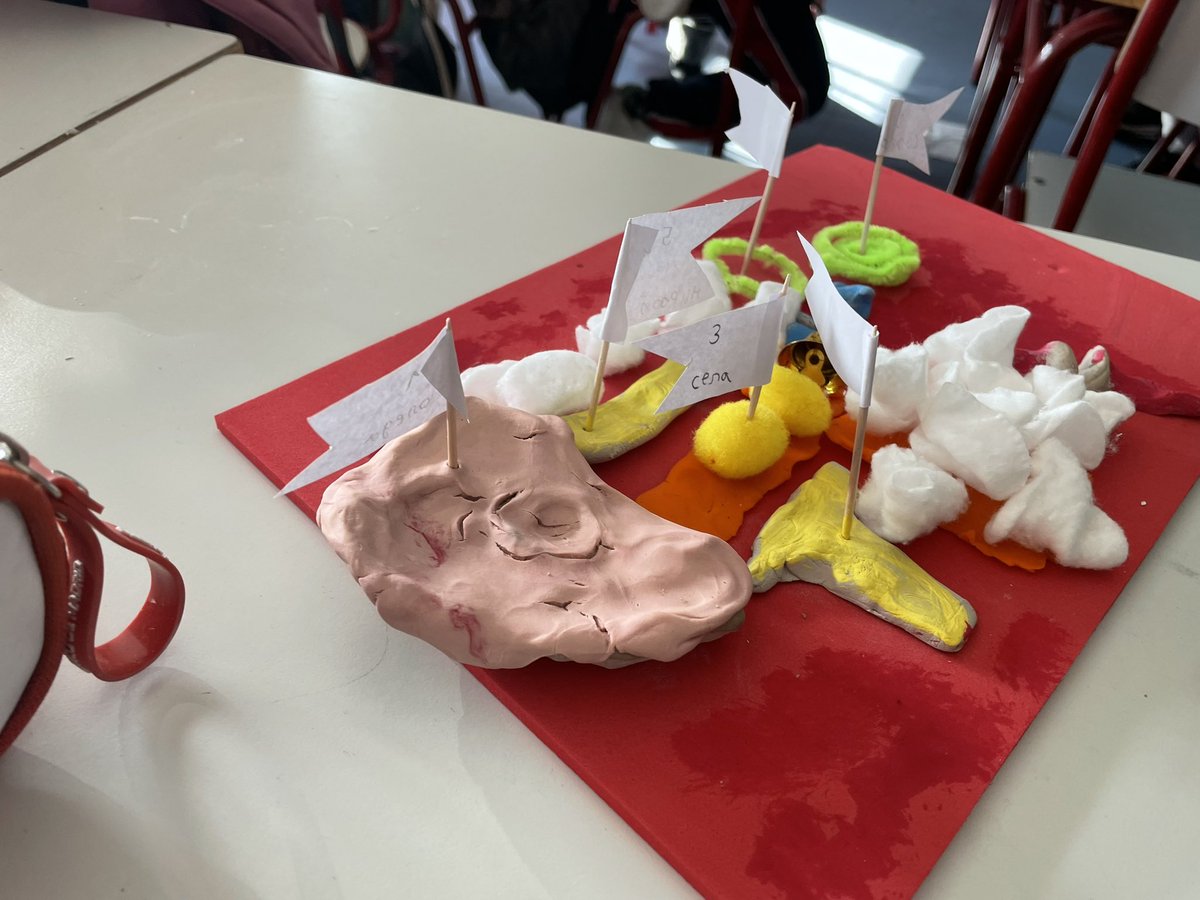 MrRedondo3's tweet photo. Creating some science projects, students show their creativity! @ceipsomaestrorodrigo at Aranjuez https://t.co/HppCodkTdM