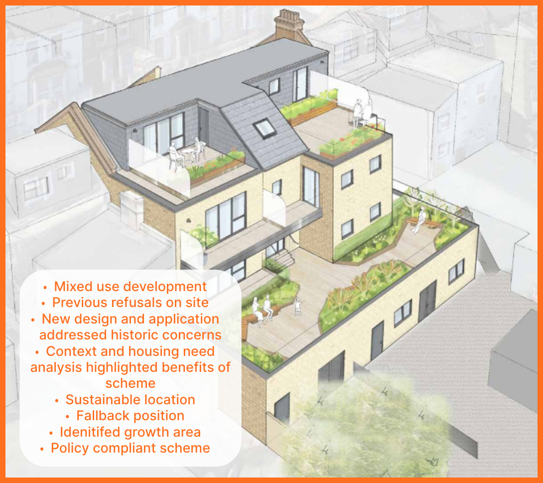 Planning secured for 8 residential flats and commercial space in Waltham Forest.  We are so pleased that this sustainable, policy compliant scheme which represents a real improvement for the immediate area can now be realised. Read more here 👉 bit.ly/8flatsandcomme… 
#planning
