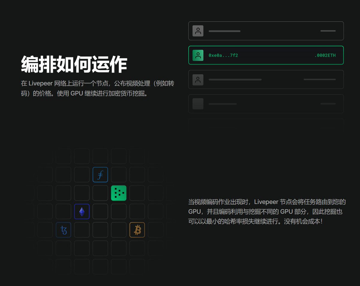 Rocky_Bitcoin's tweet photo. 当前 #Depin 赛道，还隐含诸多潜力项目！除了这两天暴涨的 #DATA ，还有一个利用闲置GPU提供视频解码的项目 #LPT ！

我们日常中，创作者对大型视频平台越来越不满。对于很多人来说，高额费用和平台化是不值得的。对于那些想要控制自己的主权资料并最大化利润的人来说，视频 DePIN 非常有意义。

大多数人可能认为 YouTube 是单一服务，那么它的竞争对手也一定是单一服务。事实上，YouTube 有很多东西。它托管、转码、流媒体、过滤、策划、广告等。DePIN 已经开始解耦所有这些服务，并找到了并行化和分散互联网上视频的巧妙方法。虽然还没有达到 YouTube 目前所能提供的用户体验水平，但其中部分功能已经具备。

1.@Livepeer (#LPT) 
Livepeer 是一个用于直播和点播流媒体的视频基础设施网络。 旨在为开发者提供创新的自由体验，为创作者提供自主权，平台和观众可以选择自主权。它提供了一整套基础设施，用来分散转码和流媒体流程，以便开发者能够以传统成本的十分之一来构建视频体验。

2.@Theta_Network （#THETA）
#THETA 是Web3的YouTube，前YouTube 的联合创始人陈士骏开发的项目，针对媒体存储和传输而优化的图灵完备区块链。经 Google、三星和索尼等企业利益相关者验证。

3.@rendernetwork (#RNDR)
分布式渲染，这个在往期推文经常讲到，具体不赘述，可翻看老推文，也是我们早期看好的百倍币项目之一。它的优势：可以分布式按需处理计算机图形工作负载的 GPU 网络。往期介绍链接：https://t.co/hdbU5PaGQf