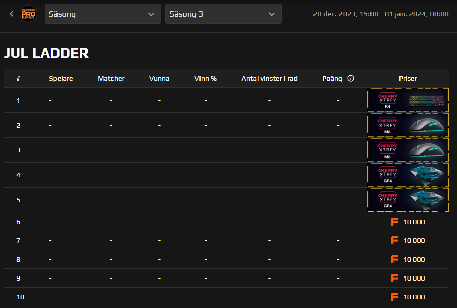 SPLCircuit's tweet image. Jul ladder - 15:00 SPL OPEN
Be there or be square 🫶🥳