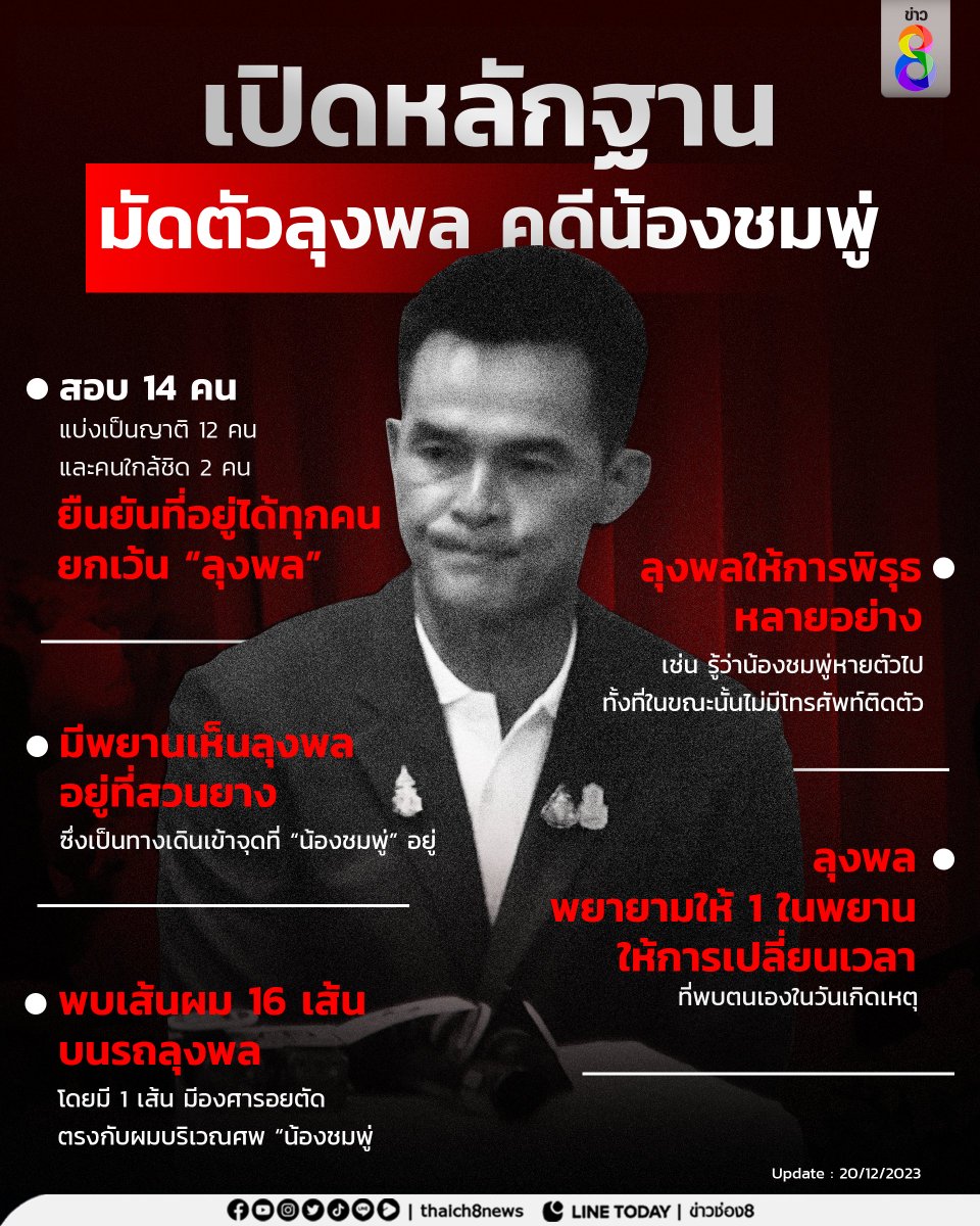 ข่าวช่อง8 tweet media