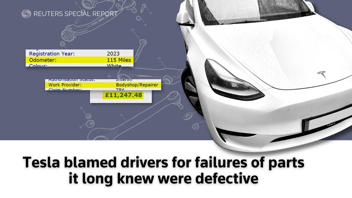 Reuters (@reuters) on Twitter photo Tens of thousands of customers told Tesla about part failures on low-mileage cars. The company blamed drivers for vehicle ‘abuse’ but Tesla documents show it tracked chronic ‘flaws’ and ‘failures’ for years reut.rs/41xDgMe @HyunjooJi <a href="/Krolicki/">Kevin Krolicki</a> @mariemannes @stecklowvia Tens of thousands of customers told Tesla about part failures on low-mileage cars. The company blamed drivers for vehicle ‘abuse’ but Tesla documents show it tracked chronic ‘flaws’ and ‘failures’ for years reut.rs/41xDgMe @HyunjooJi <a href="/Krolicki/">Kevin Krolicki</a> @mariemannes @stecklowvia