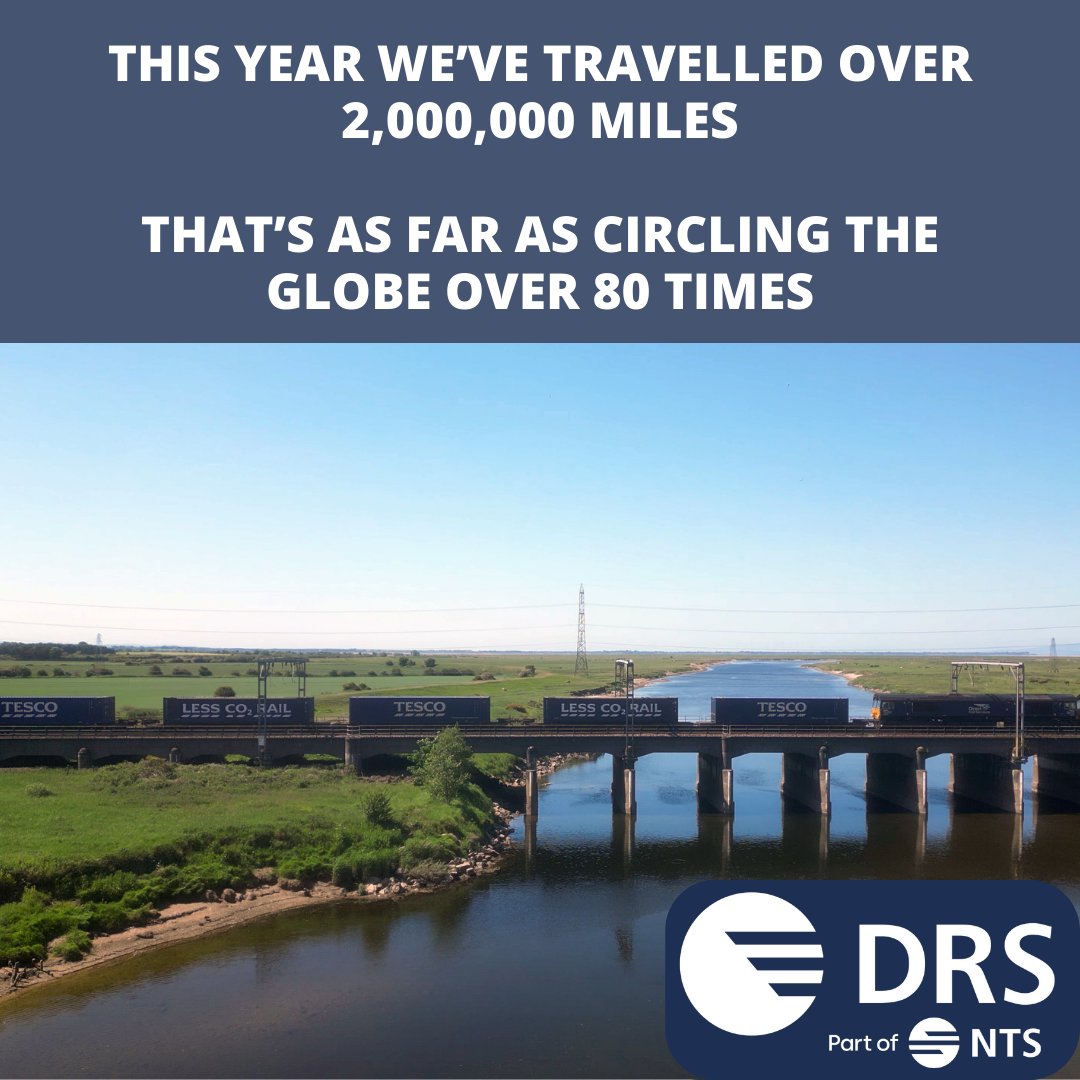 We've safely travelled over 2,000,000 miles this year - transporting everything from used nuclear fuel to ballast for Britain's railways. 🌍🌍🌍 #railfreight #rail #lowco2 #freight