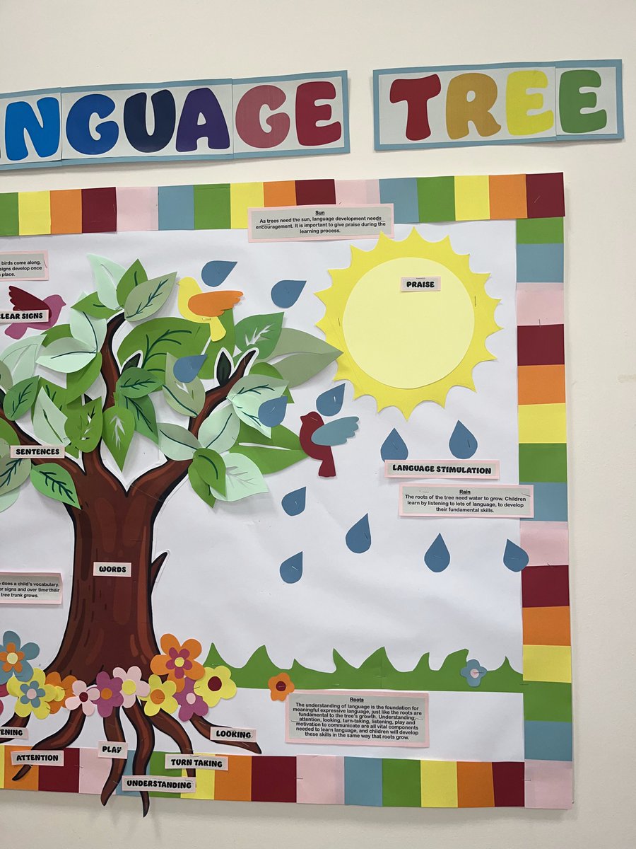 MY Children's Therapy Team tweet media