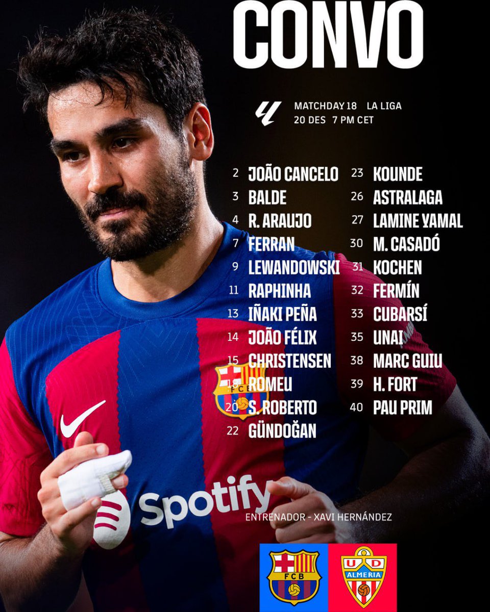 Convocatoria ante Almería. Bajas I. Martínez, Gavi, Ter Stegen, Pedri y Marcos Alonso por lesión. De Jong por sanción . Son 23 jugadores. 13 del primer equipo