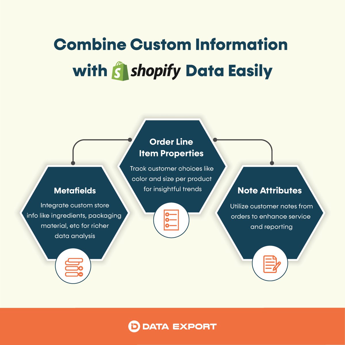 DataExportio's tweet photo. Are you aware that you can add custom data 🔢from Shopify database to the reports you create for analysis? 

All you need to do is install Data Export, and the rest is taken care of. 

https://t.co/D5LvSA2vmX
#Shopify #Analytics https://t.co/BFmpskf1Gx
