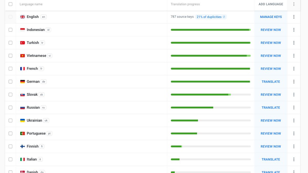 10FastFingers (@10FastFingers_) / Posts / X