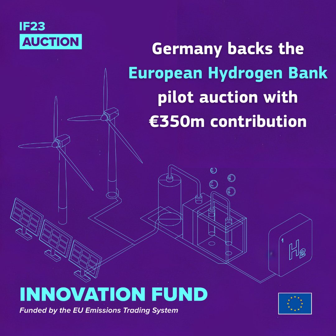 💥Breaking #InnovationFund news

Germany will participate in the renewable hydrogen pilot auction👏

On top of the 🇪🇺 €800 million, an additional 🇩🇪 €350 million will now be available through "Auctions-as-a-Service," helping boost RFNBO H2.

Read➡️: ec.europa.eu/commission/pre…