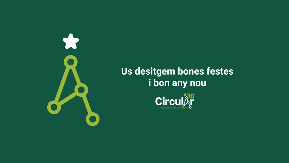 Circular B30 tweet media