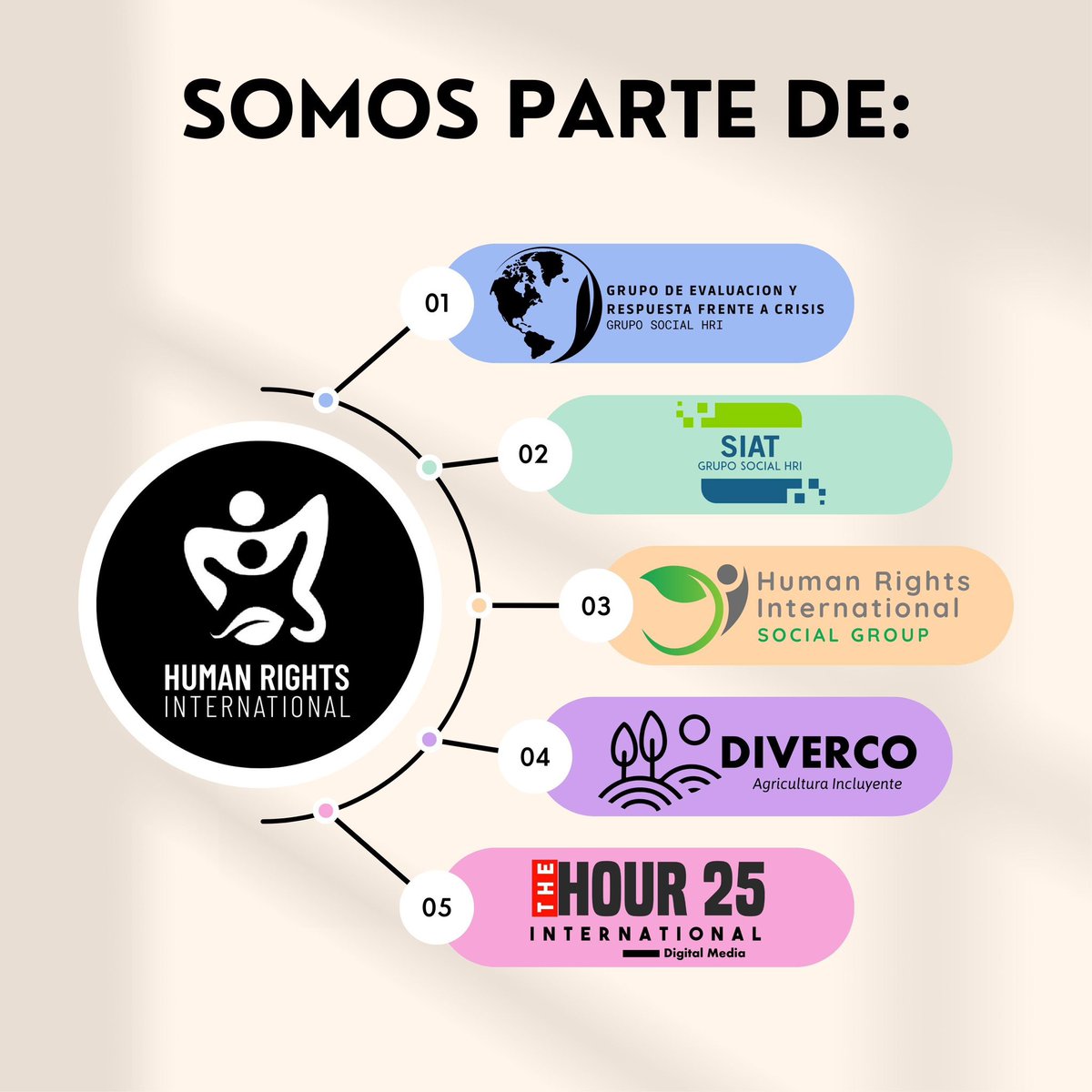 ¡Bienvenido, Camilo Chara, a <a href="/TheHour_25/">The Hour 25 📰</a>! Estamos emocionados de contar contigo en nuestro equipo periodístico. Tu experiencia y pasión por la verdad sin duda enriquecerán nuestras historias. ¡Esperamos juntos escribir capítulos impactantes e informar con excelencia!