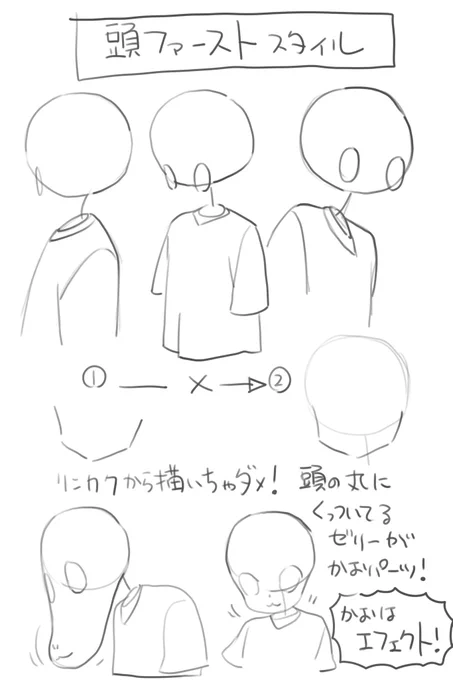 目が星の子を描く時に意識してる事を描いておきます。 この描き方にしてから首の部分で迷わなくなったよ⭐️