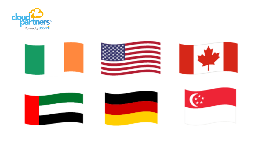 Cloud4Partners tweet media