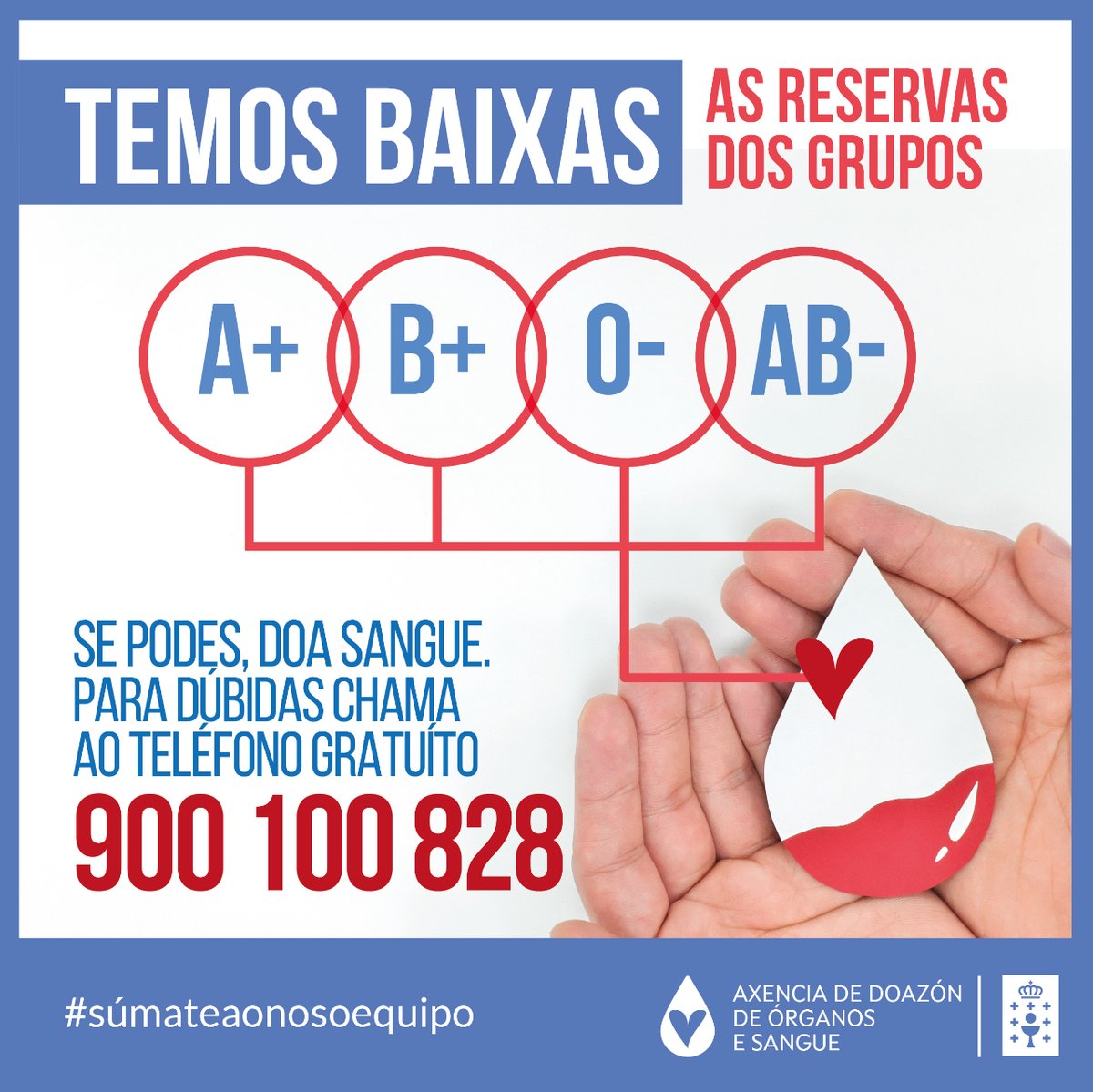 doadoressangue's tweet photo. ⚠️ As reservas de sangue dos grupos AB-, B+, 0- e A+ están en niveis baixos, precisamos a túa axuda, pódelo facer doando en calquera das nosas unidades móbiles e locais de doazón.

📱Dúbidas 900 100 828
#ÚnenosOSangue #súmateaonosoequipo https://t.co/XaTsBOvh1c