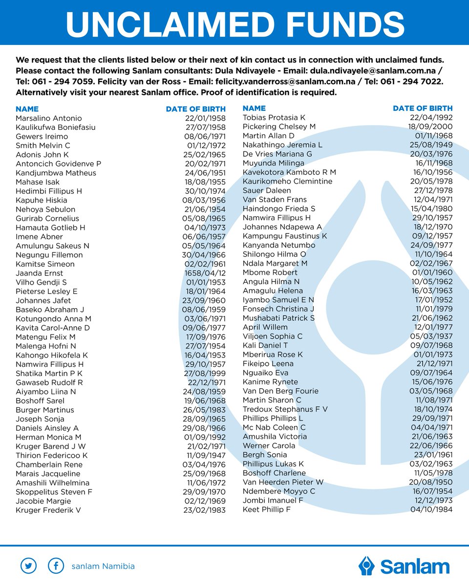 SanlamAllianzN's tweet photo. Announcement: Unclaimed Funds
Please contact our office if you are one of the clients listed below.
See details below:
#UnclaimedFunds #ClientService #SanlamNamibia https://t.co/44P3e7DVwC