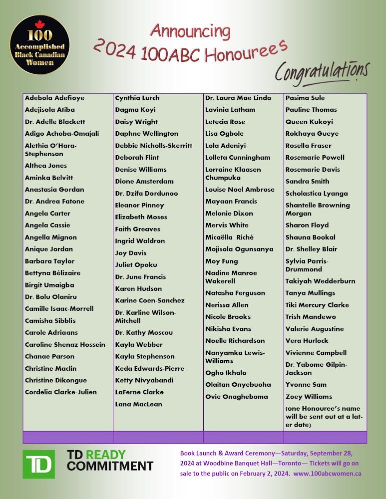 Congratulations to our 2024100ABC Women Honourees🎉
