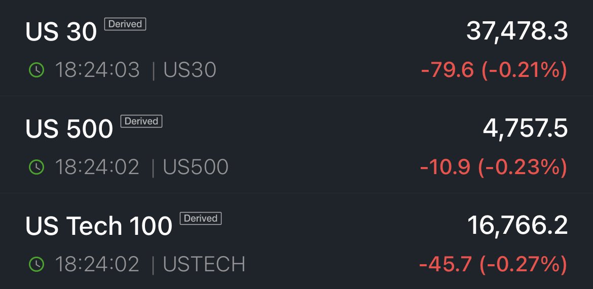 Stock futures are in 🔴 $SPY $QQQ